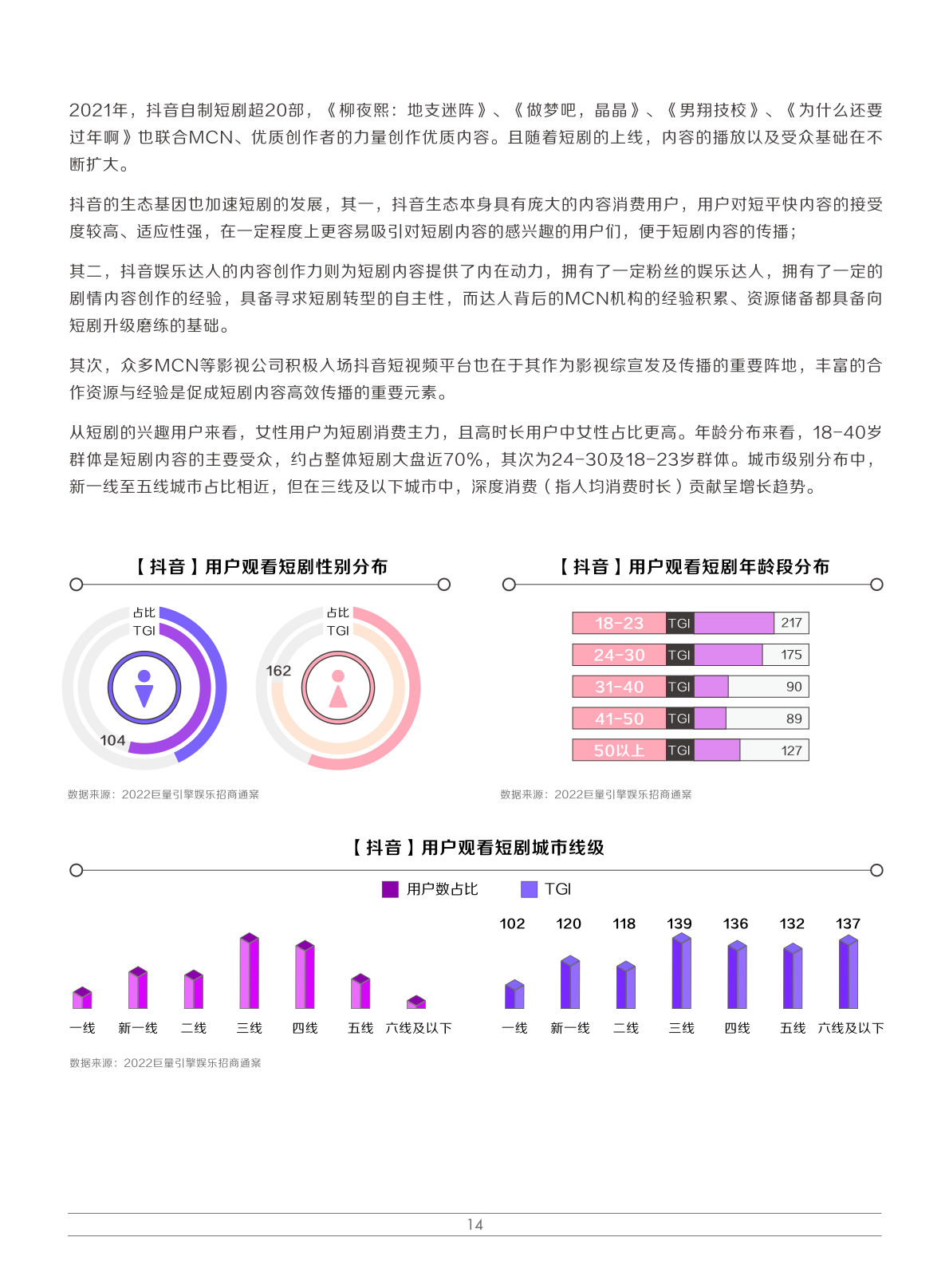 2022娛樂營銷白皮書(圖17)