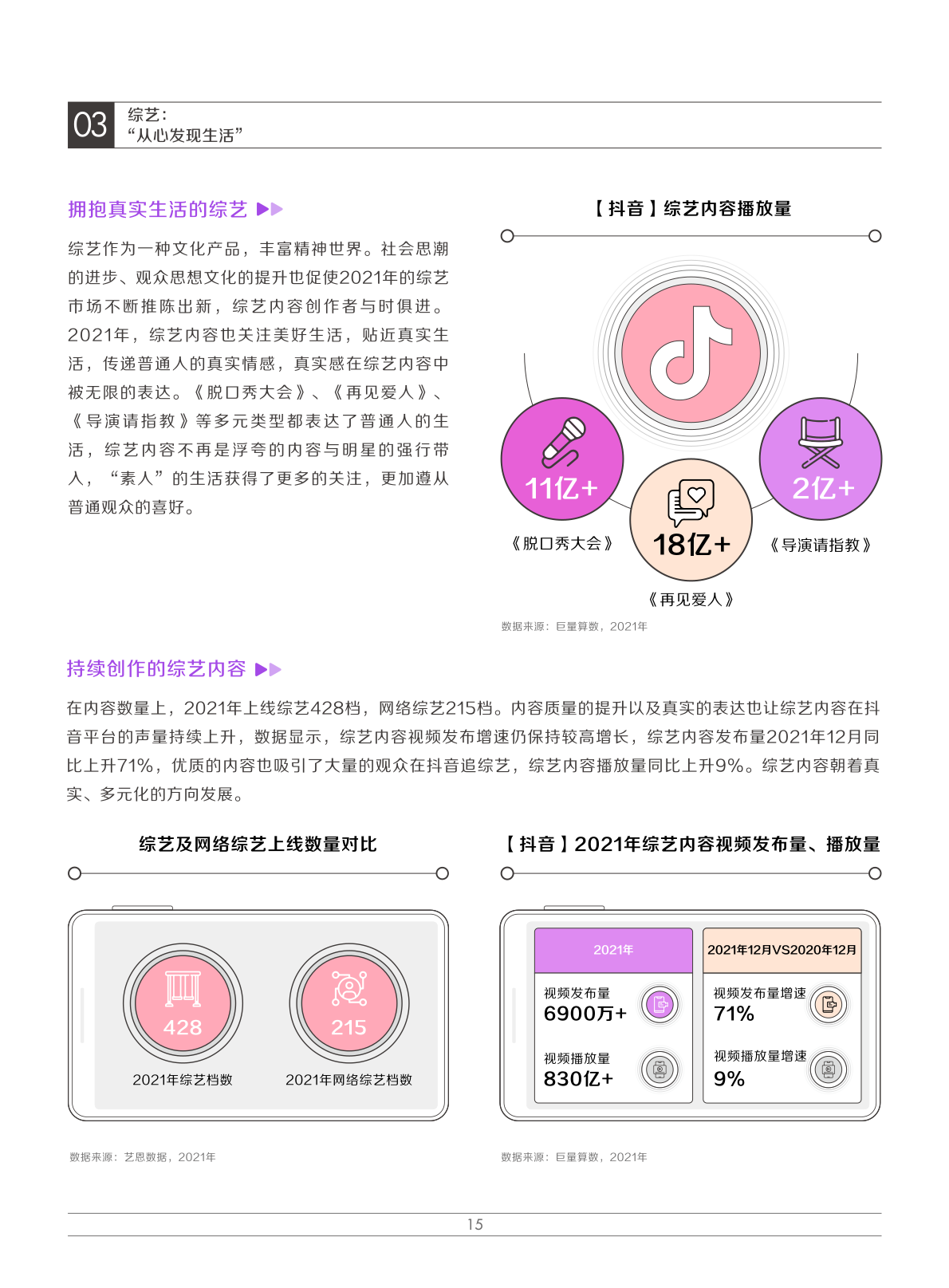 2022娛樂營銷白皮書(圖18)