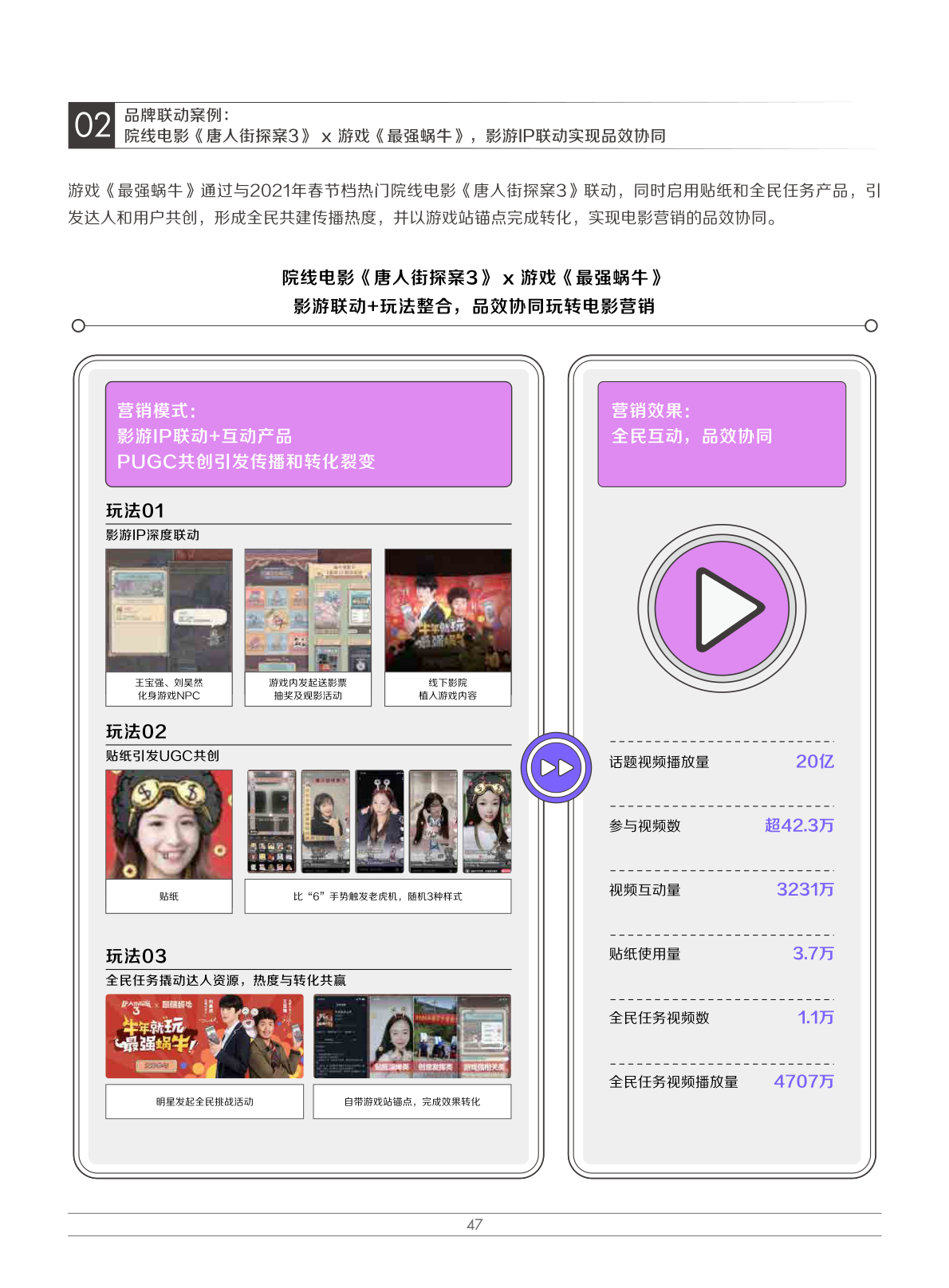 2022娛樂營銷白皮書(圖50)