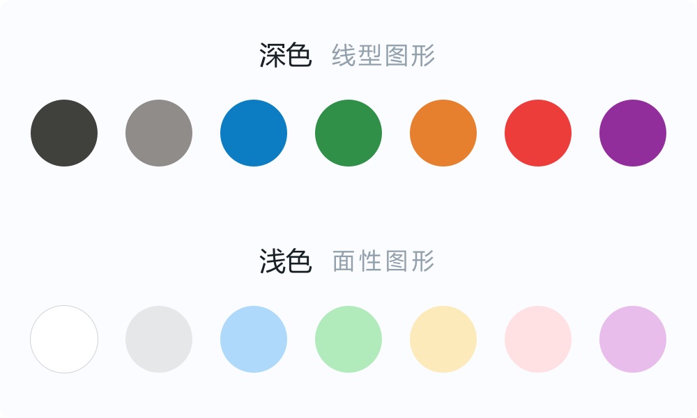 SVG圖標(biāo)的高級(jí)用法，讓你界面適配效率翻一倍！