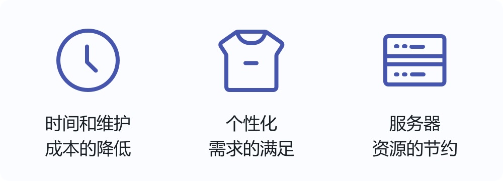 SVG圖標(biāo)的高級(jí)用法，讓你界面適配效率翻一倍！