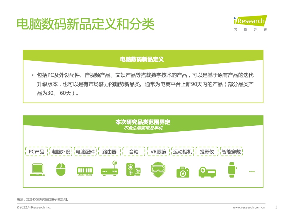 2022年電腦數(shù)碼新品內(nèi)容營(yíng)銷白皮書(圖3)
