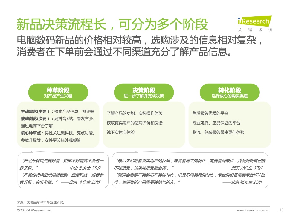 2022年電腦數(shù)碼新品內(nèi)容營(yíng)銷白皮書(圖15)