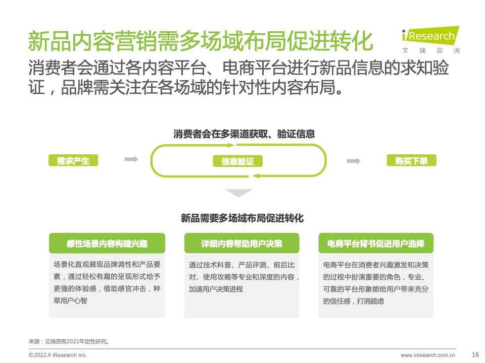 2022年電腦數(shù)碼新品內(nèi)容營(yíng)銷白皮書(圖16)