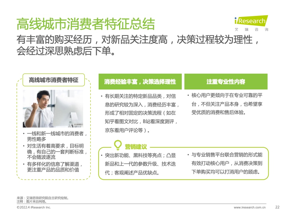 2022年電腦數(shù)碼新品內(nèi)容營(yíng)銷白皮書(圖22)