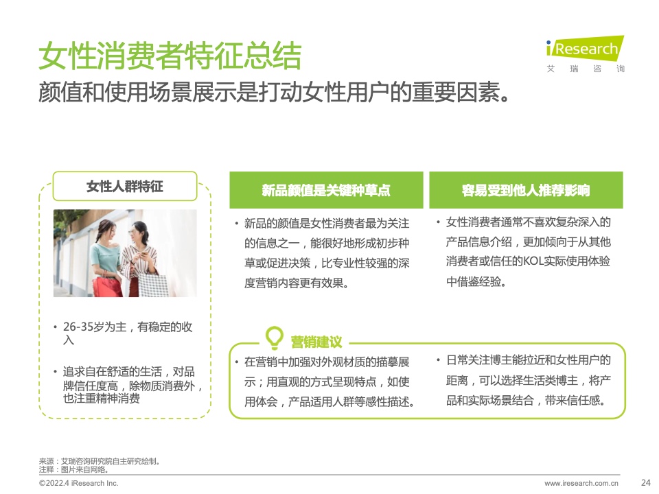 2022年電腦數(shù)碼新品內(nèi)容營(yíng)銷白皮書(圖24)