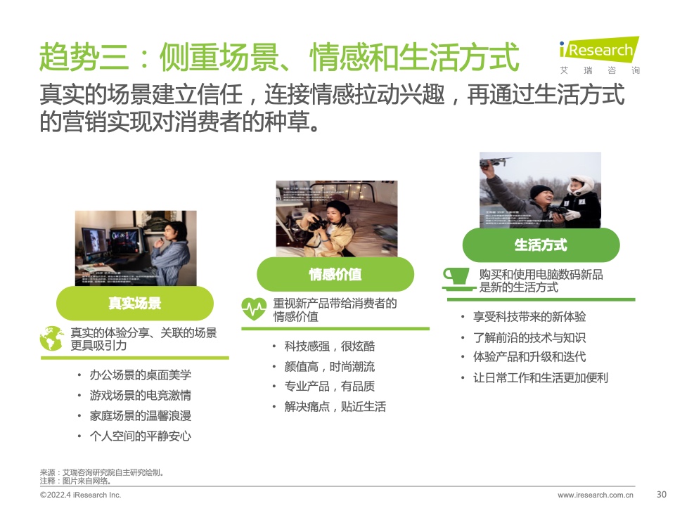 2022年電腦數(shù)碼新品內(nèi)容營(yíng)銷白皮書(圖30)