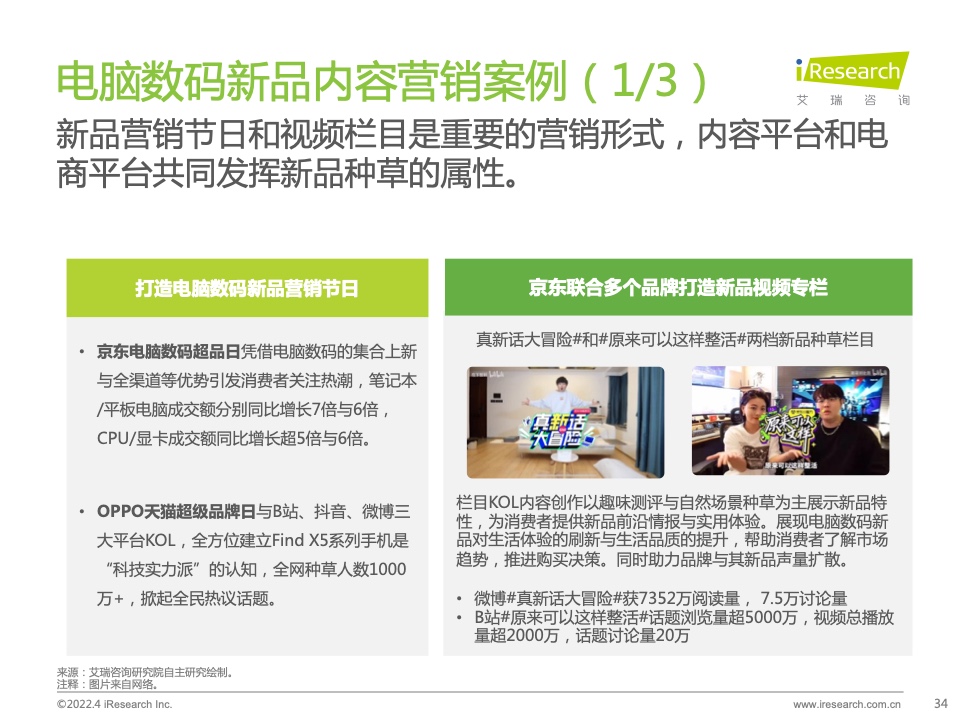 2022年電腦數(shù)碼新品內(nèi)容營(yíng)銷白皮書(圖34)