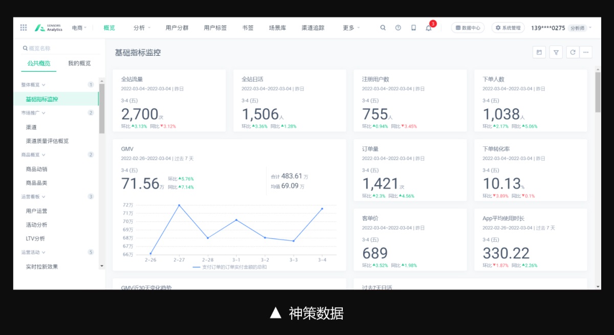 如何在 B 端設計中應用格式塔 7 大原則？來看詳細分析！