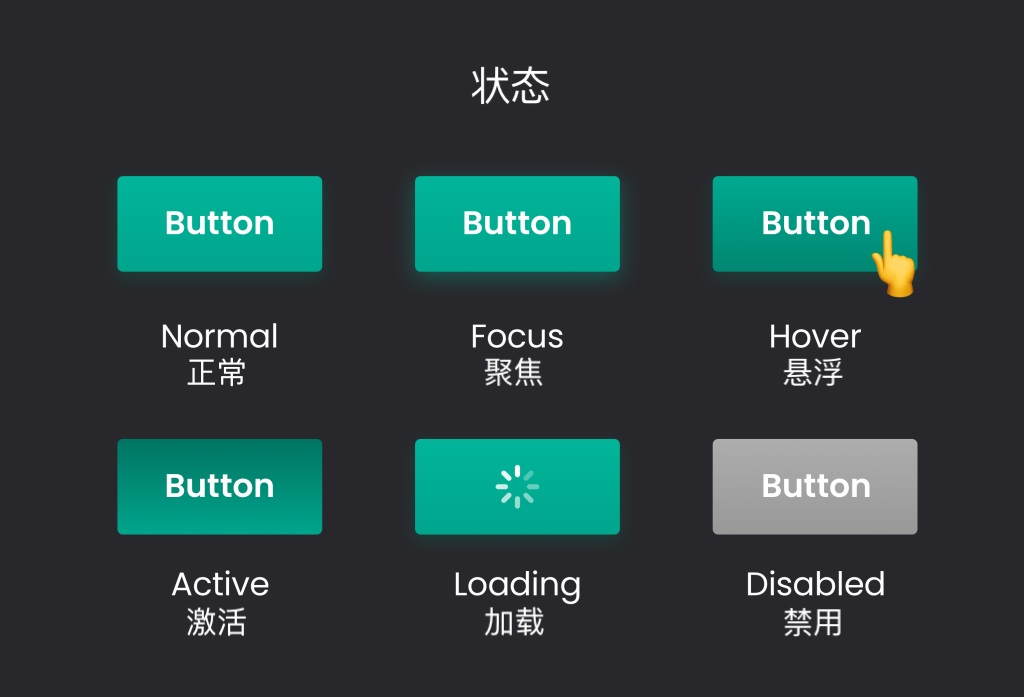 詳解組件設(shè)計(jì)的 3 大類型+5 種屬性