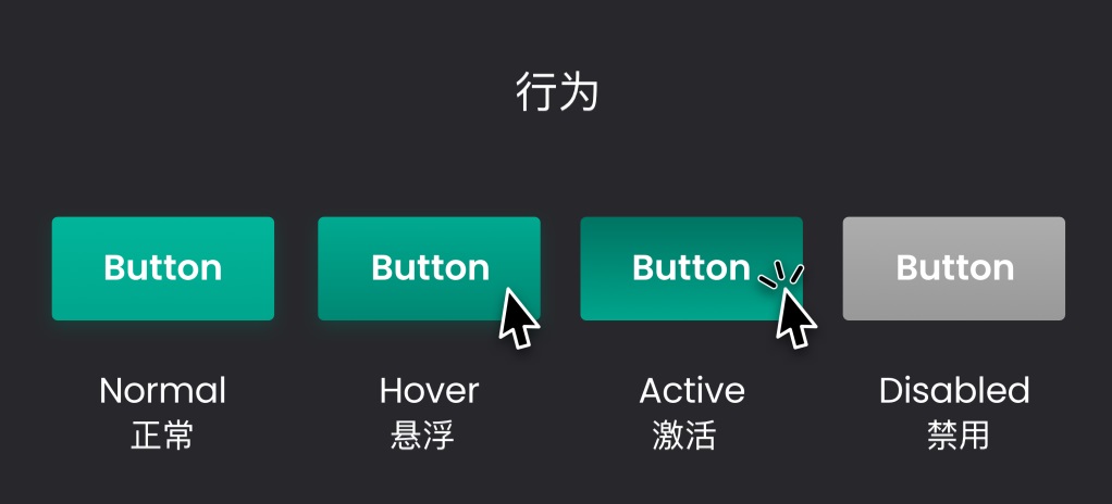 詳解組件設(shè)計(jì)的 3 大類型+5 種屬性
