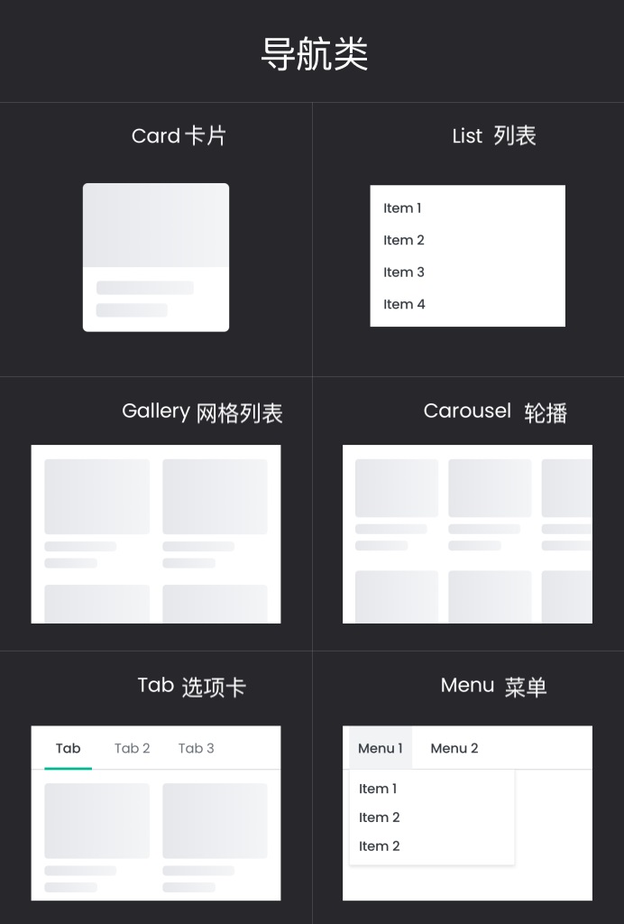 詳解組件設(shè)計(jì)的 3 大類型+5 種屬性