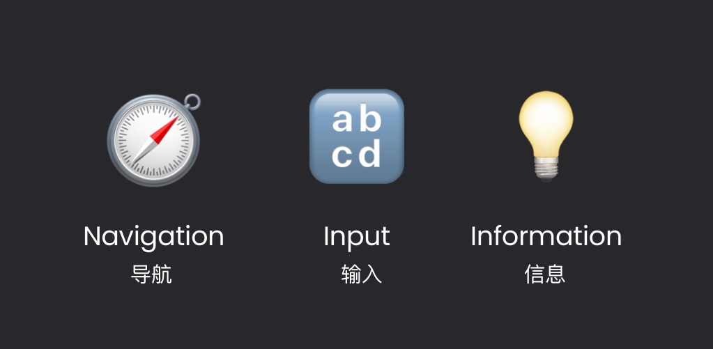 詳解組件設(shè)計(jì)的 3 大類型+5 種屬性