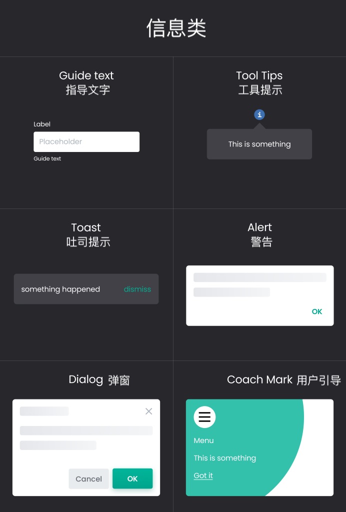 詳解組件設(shè)計(jì)的 3 大類型+5 種屬性