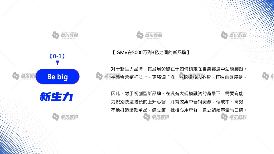 2022新消費品牌整合營銷白皮書(圖13)