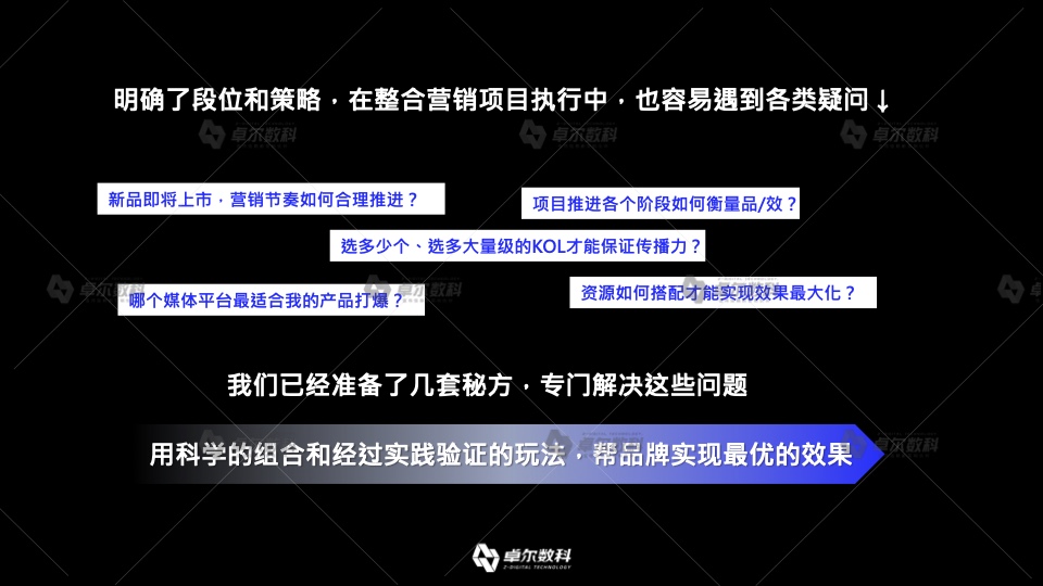 2022新消費品牌整合營銷白皮書(圖22)