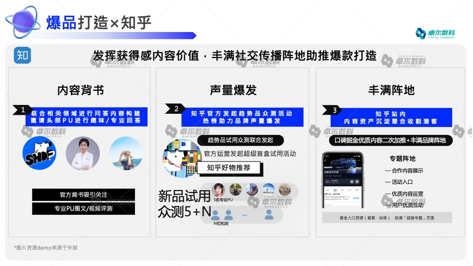 2022新消費品牌整合營銷白皮書(圖33)