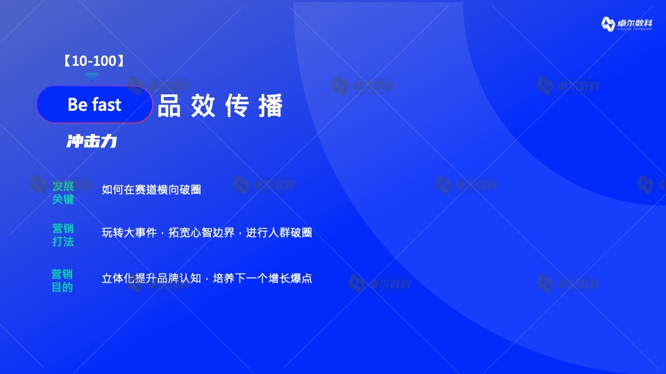 2022新消費品牌整合營銷白皮書(圖34)