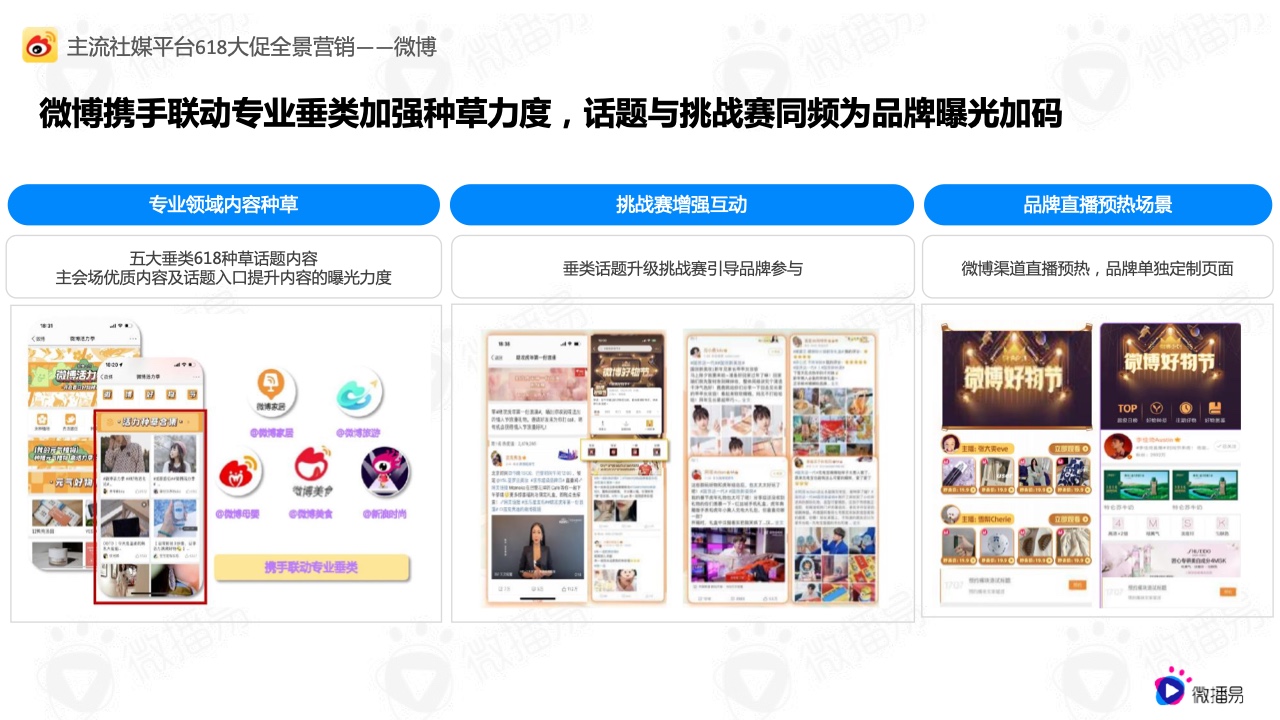 2022年618電商社媒玩法全景搶先洞察篇(圖11）