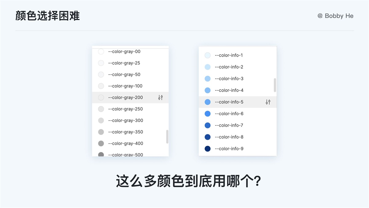 大廠都在用！ 萬字干貨帶你讀懂并應(yīng)用 Design Token