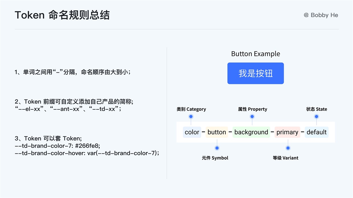 大廠都在用！ 萬字干貨帶你讀懂并應(yīng)用 Design Token