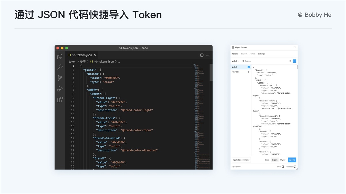 大廠都在用！ 萬字干貨帶你讀懂并應(yīng)用 Design Token