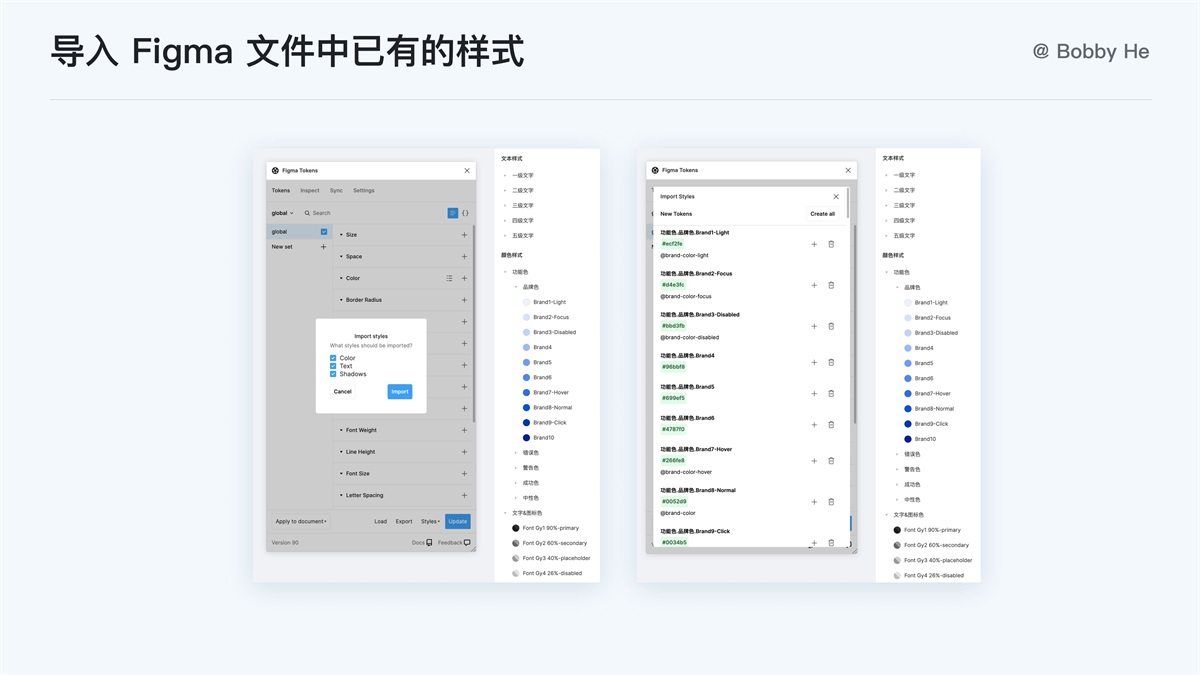 大廠都在用！ 萬字干貨帶你讀懂并應(yīng)用 Design Token