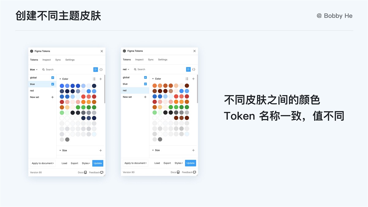 大廠都在用！ 萬字干貨帶你讀懂并應(yīng)用 Design Token