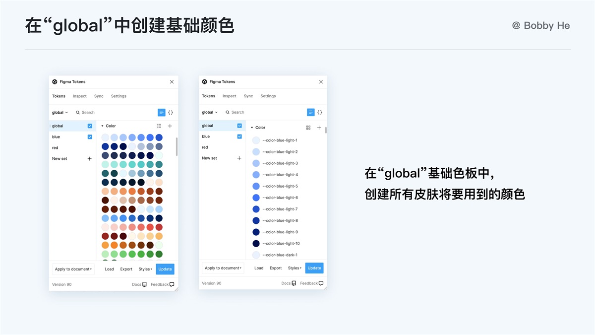 大廠都在用！ 萬字干貨帶你讀懂并應(yīng)用 Design Token
