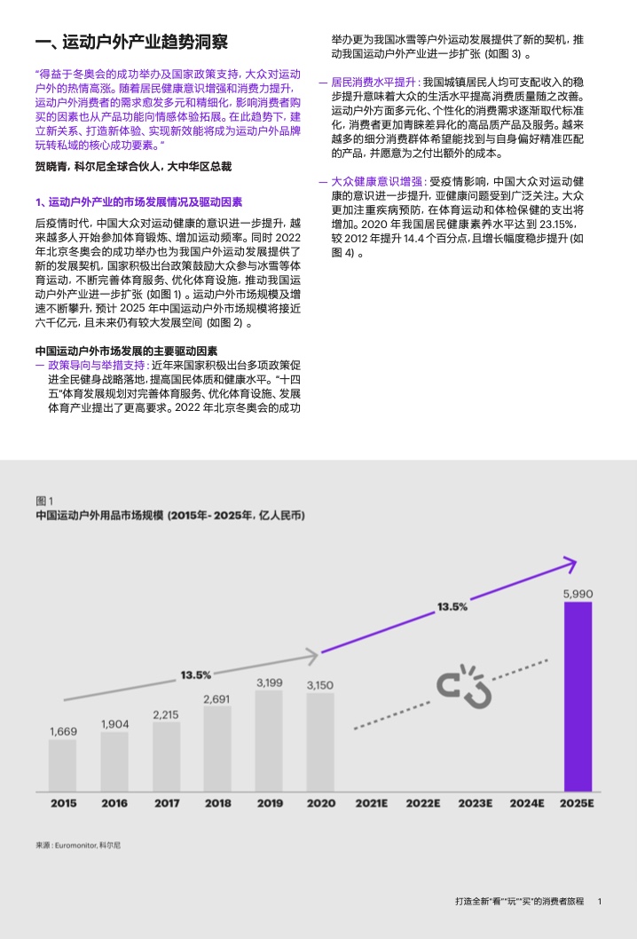 2022年運(yùn)動(dòng)戶外私域趨勢洞察(圖3)