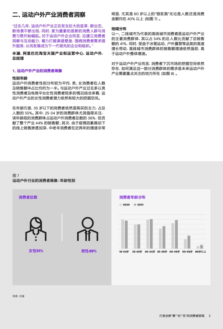 2022年運(yùn)動(dòng)戶外私域趨勢洞察(圖7)
