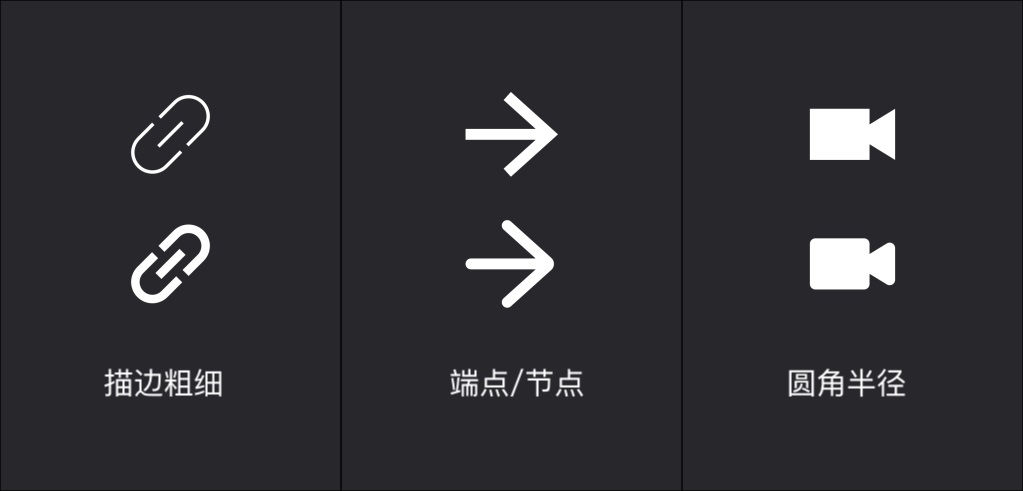 想讓圖標(biāo)更精致？先掌握這11個(gè)容易忽略的設(shè)計(jì)細(xì)節(jié)！
