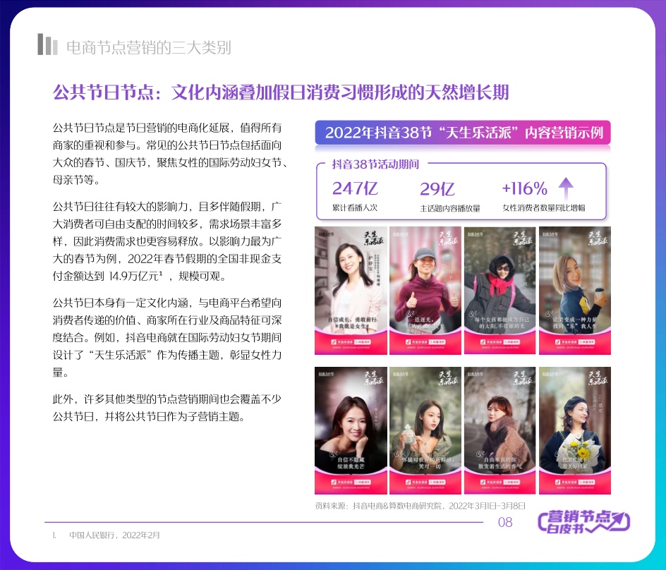 2022抖音電商節(jié)點營銷白皮書(圖8)
