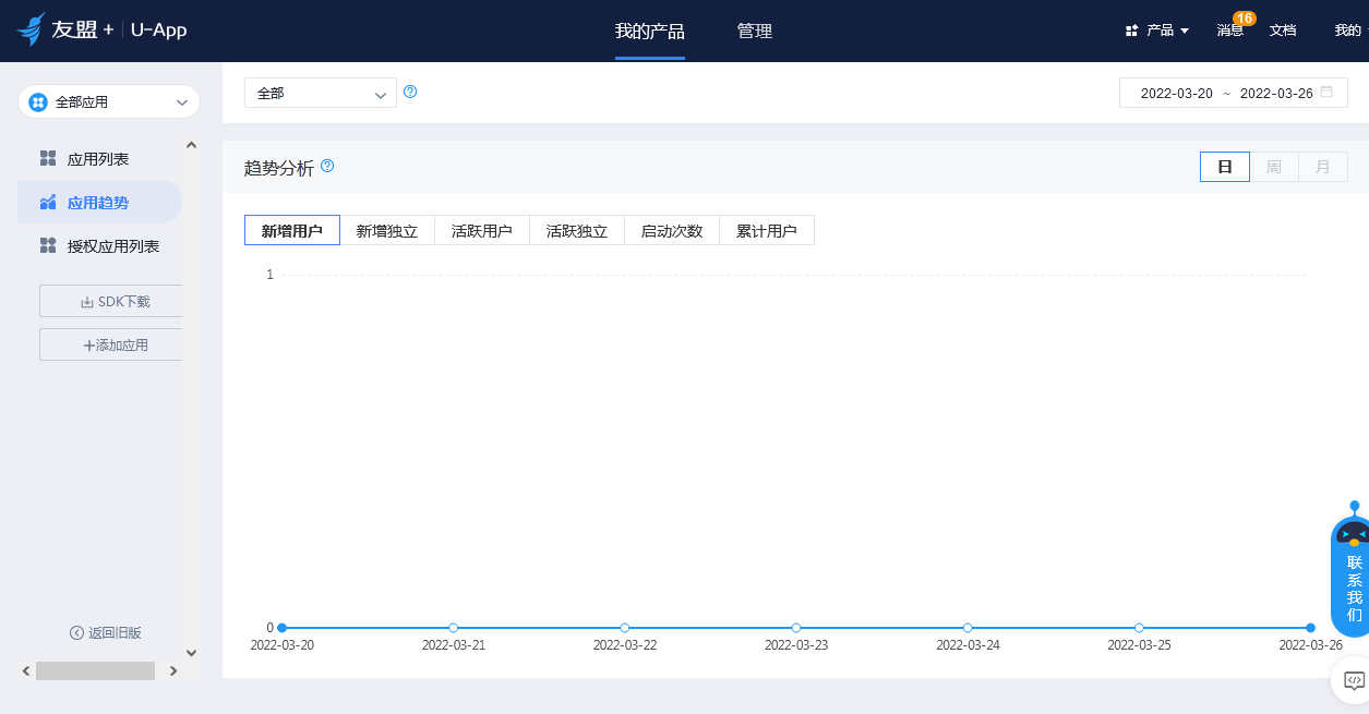 友盟U-App移動(dòng)統(tǒng)計(jì)截圖