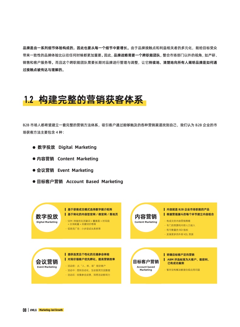 2022年B2B營銷帶動式增長白皮書(圖8)