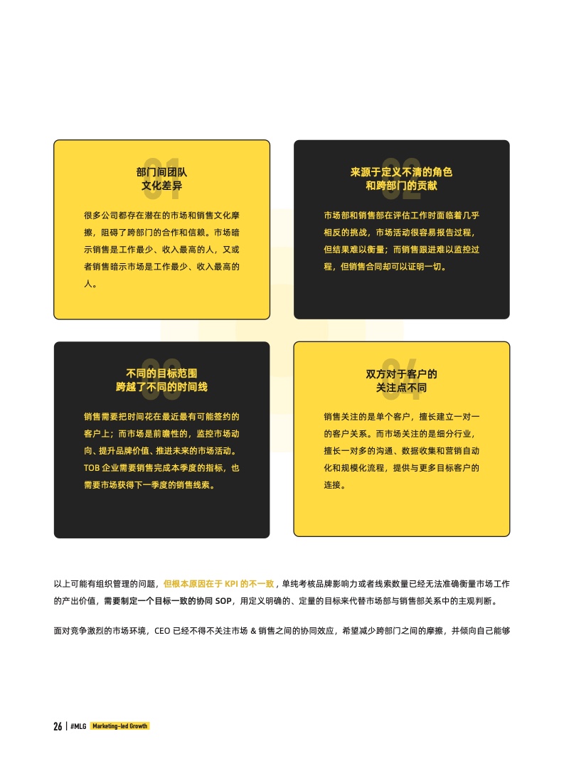 2022年B2B營銷帶動式增長白皮書(圖26)