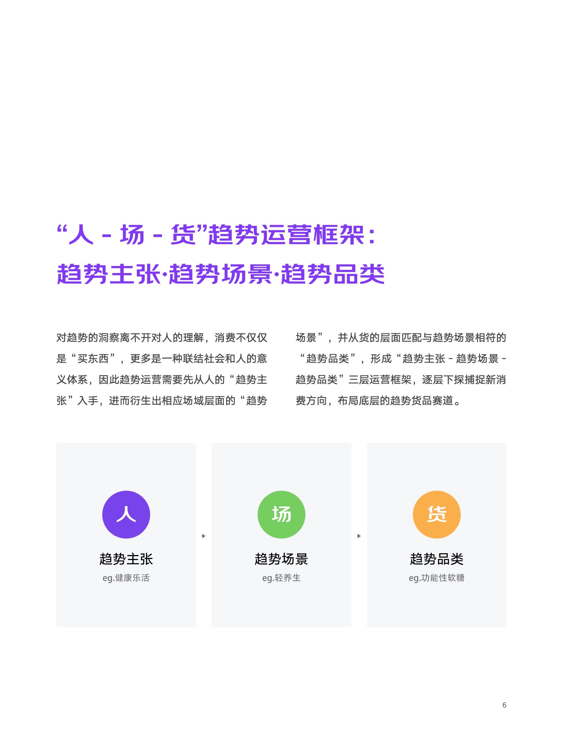 2022京東618消費新趨勢(圖6)