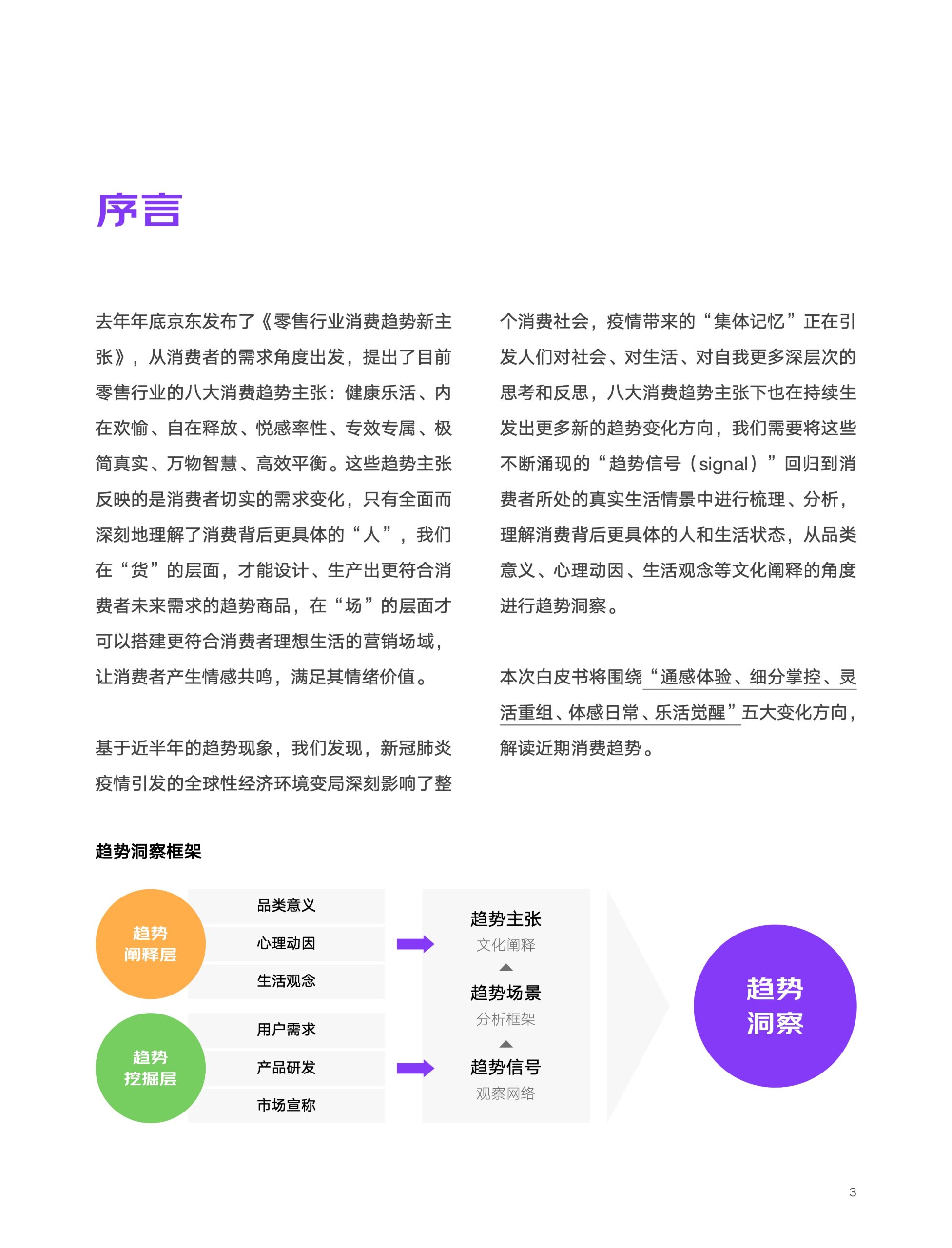 2022京東618消費新趨勢(圖3)