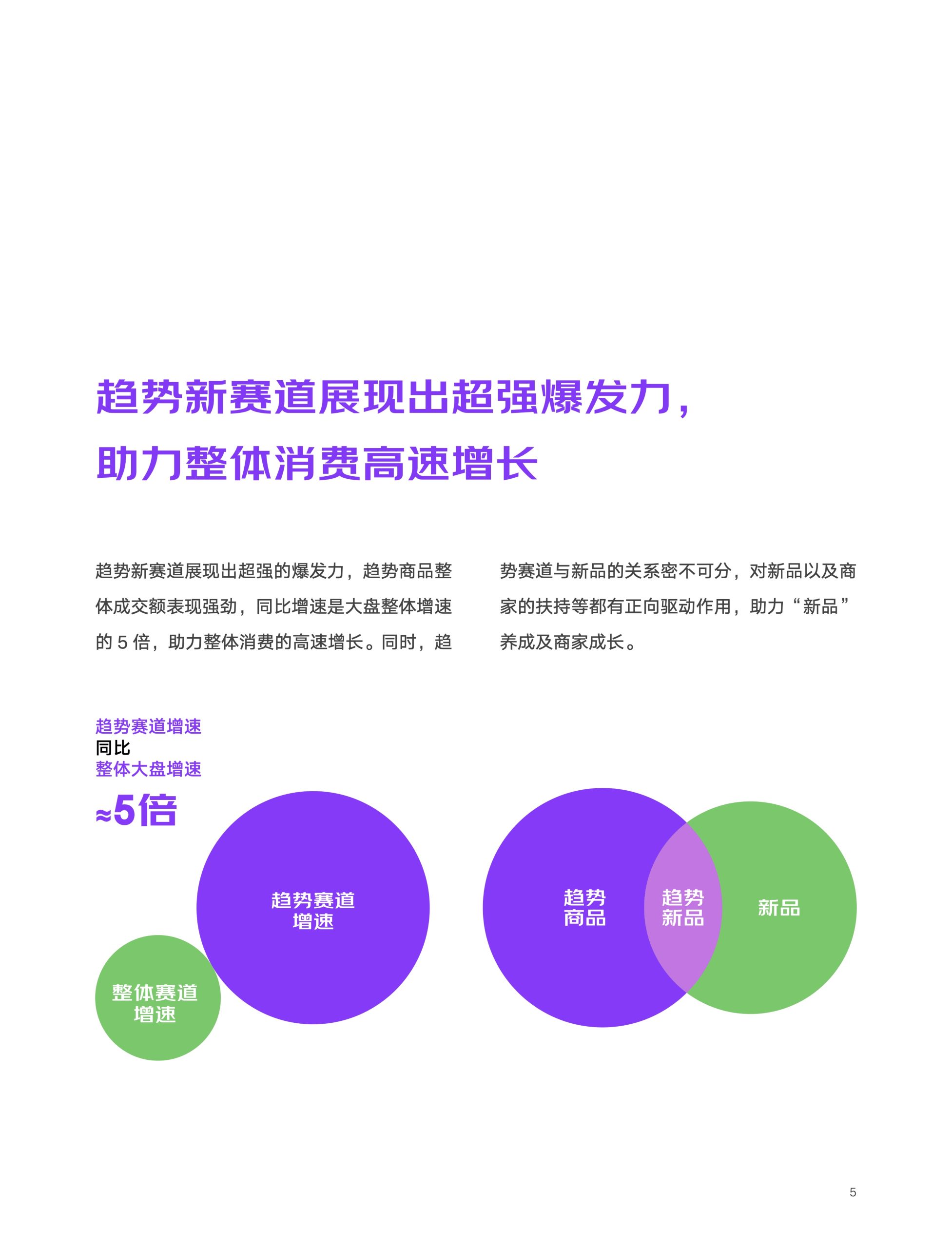 2022京東618消費新趨勢(圖5)