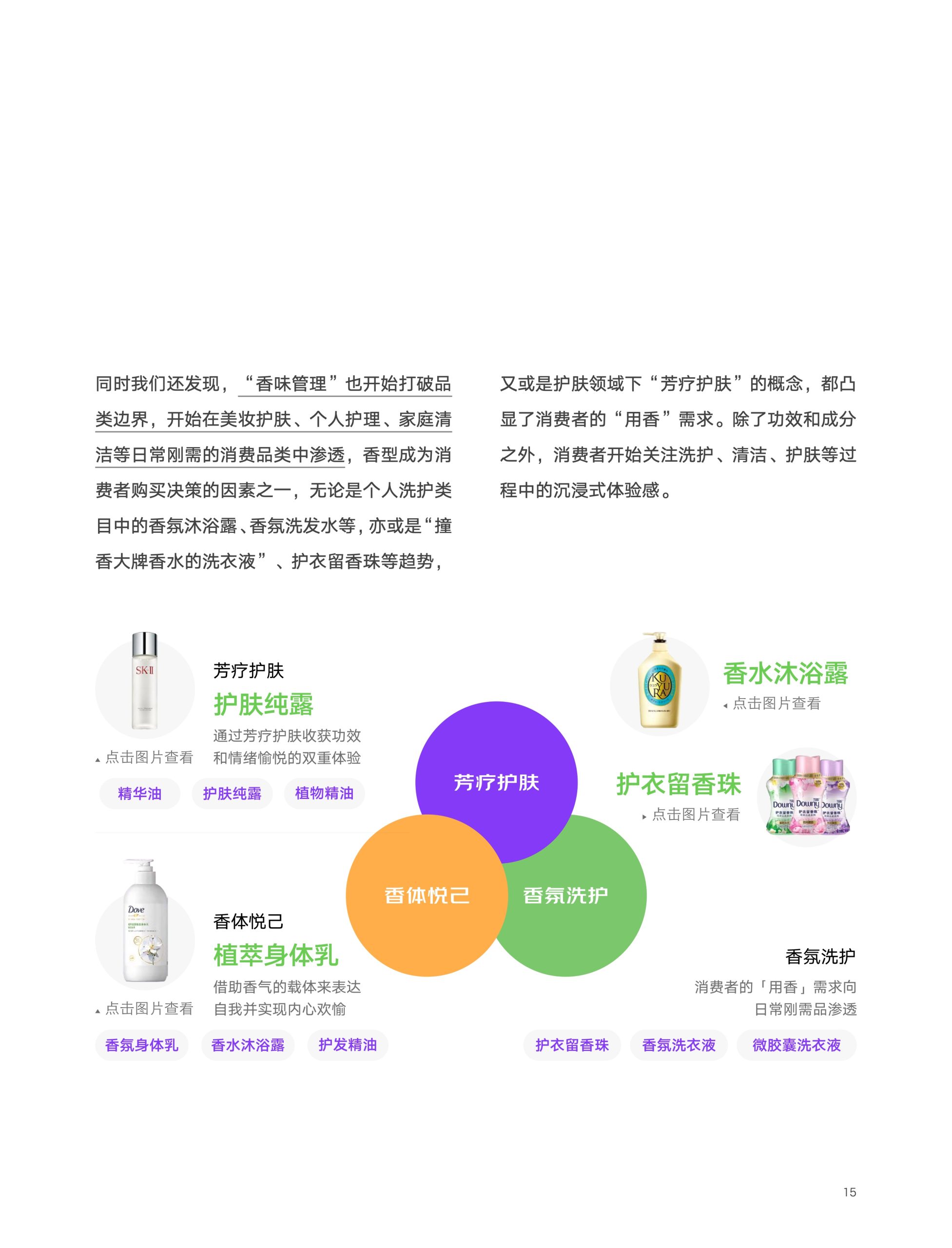 2022京東618消費新趨勢(圖15)