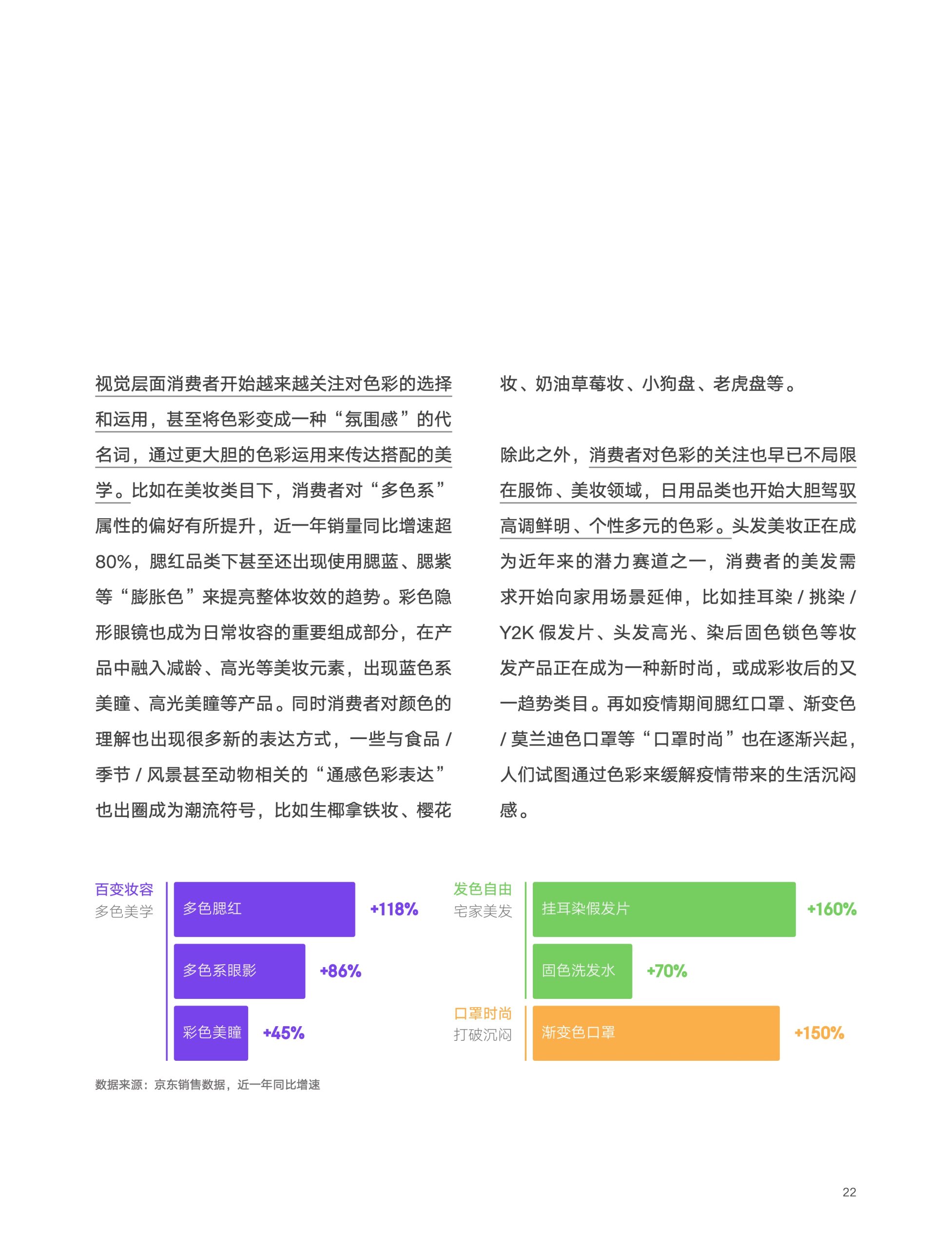 2022京東618消費新趨勢(圖22)
