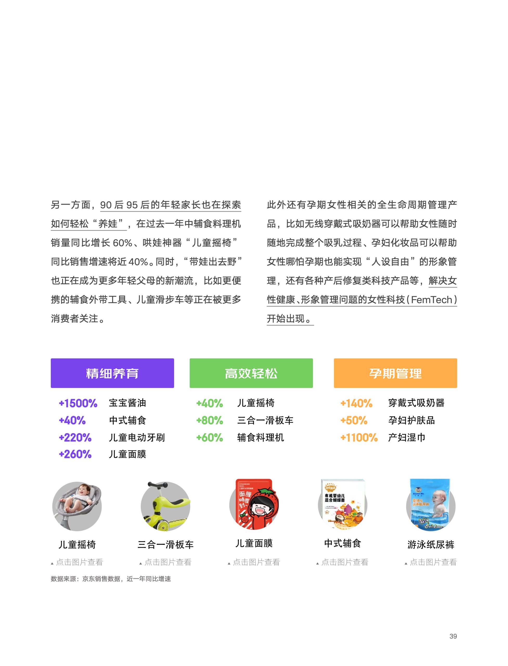 2022京東618消費新趨勢(圖39)
