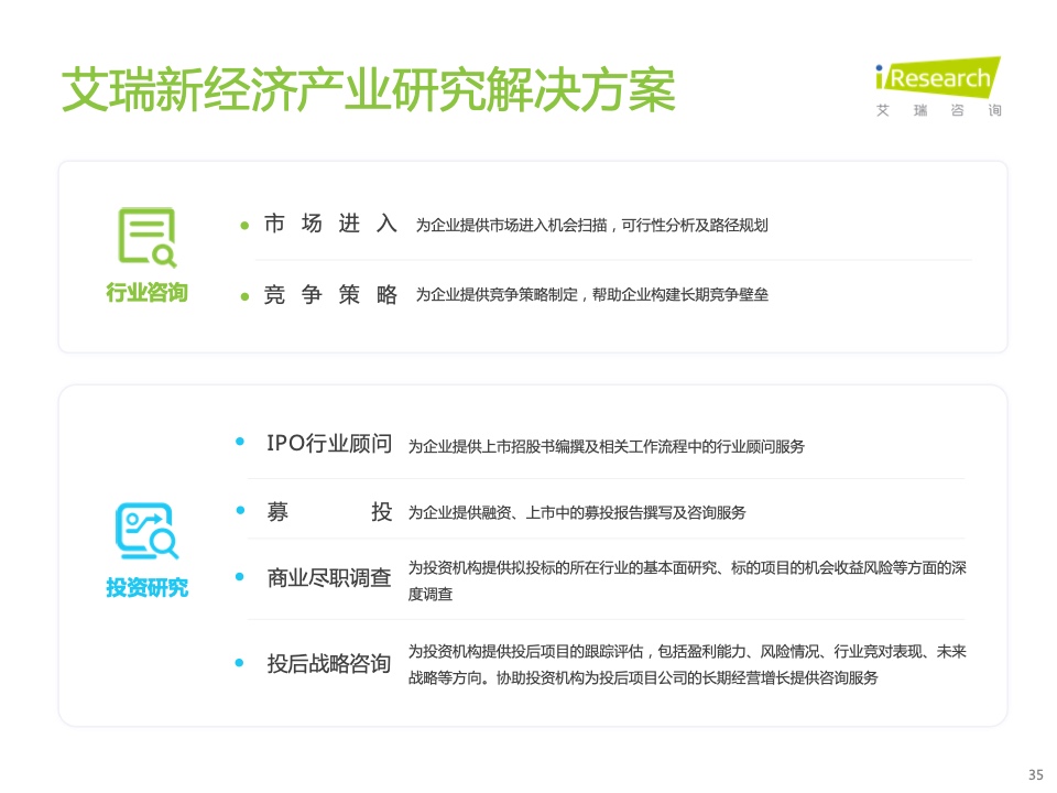 2022年中國(guó)零售私域數(shù)智化增長(zhǎng)白皮書(圖29)