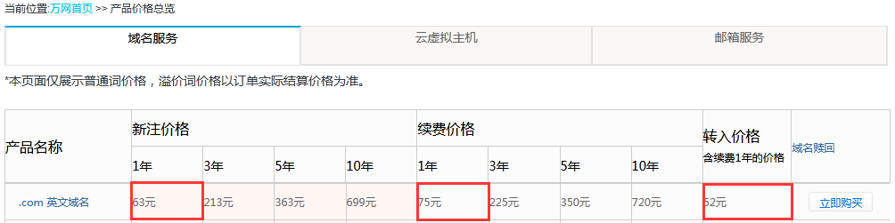 阿里云.com域名價(jià)格