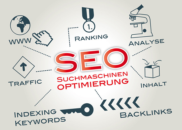 企業(yè)站的關(guān)鍵詞和SEO應(yīng)該做些什么才有效果？