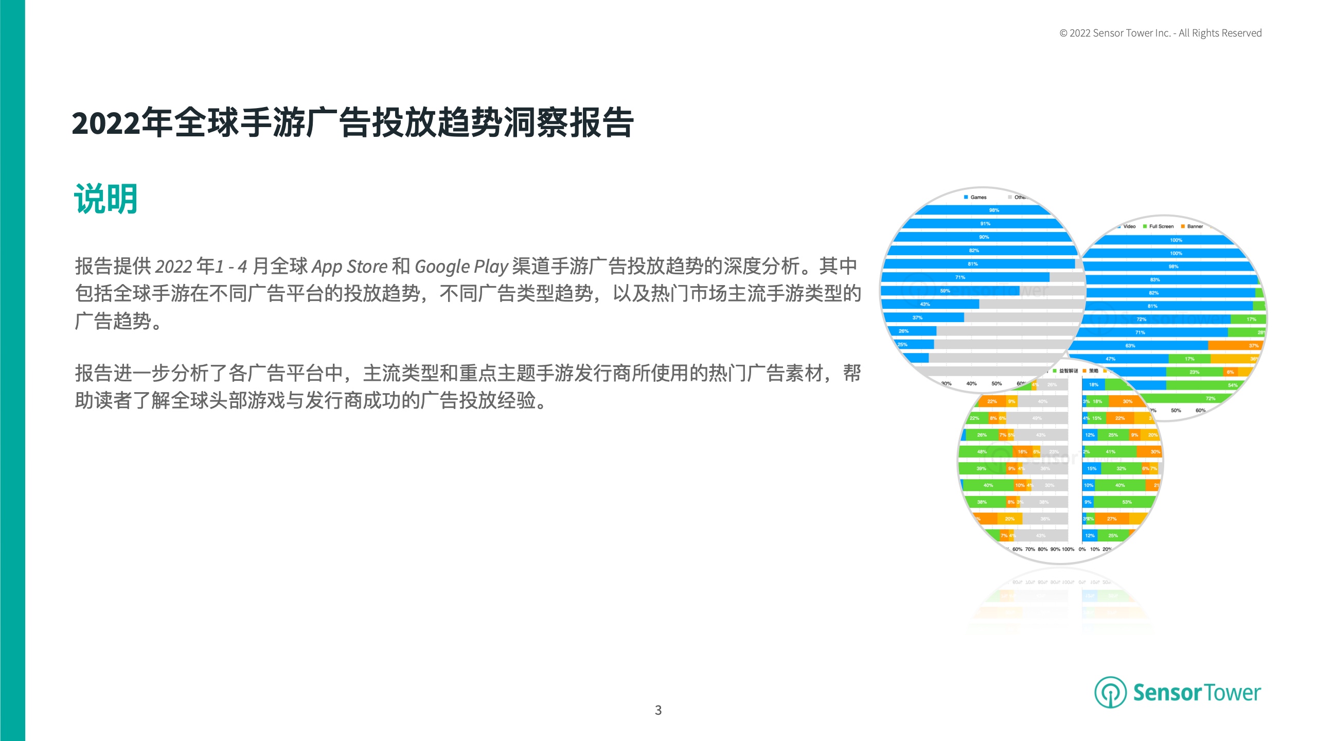 2022年全球手游廣告投放趨勢(shì)洞察(圖3)