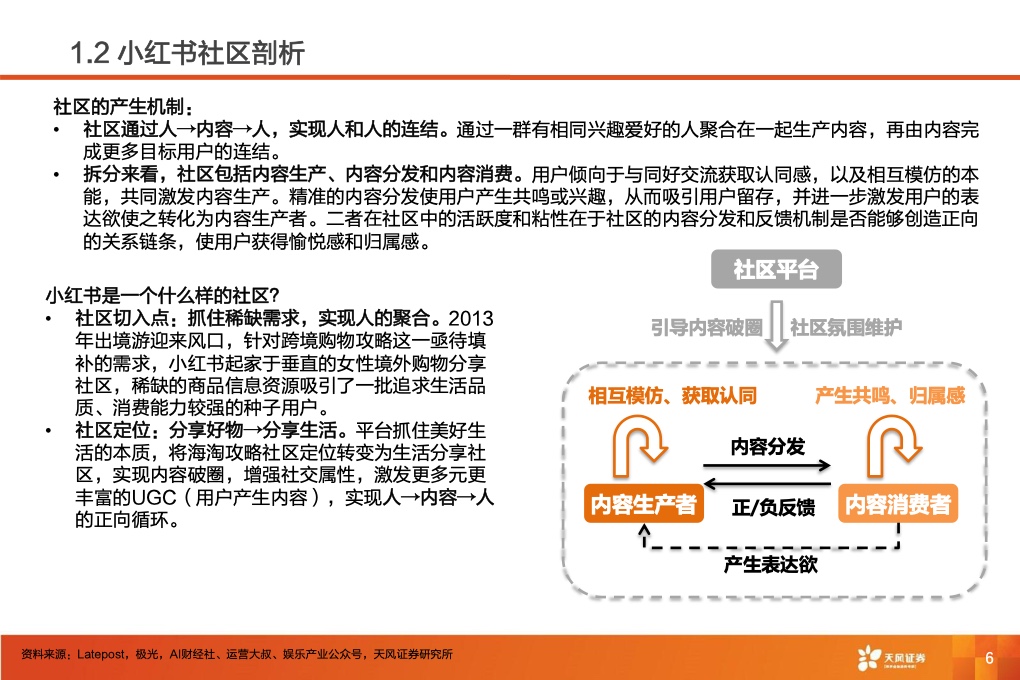 深耕內(nèi)容社區(qū)，掘金種草經(jīng)濟(jì)(圖8)