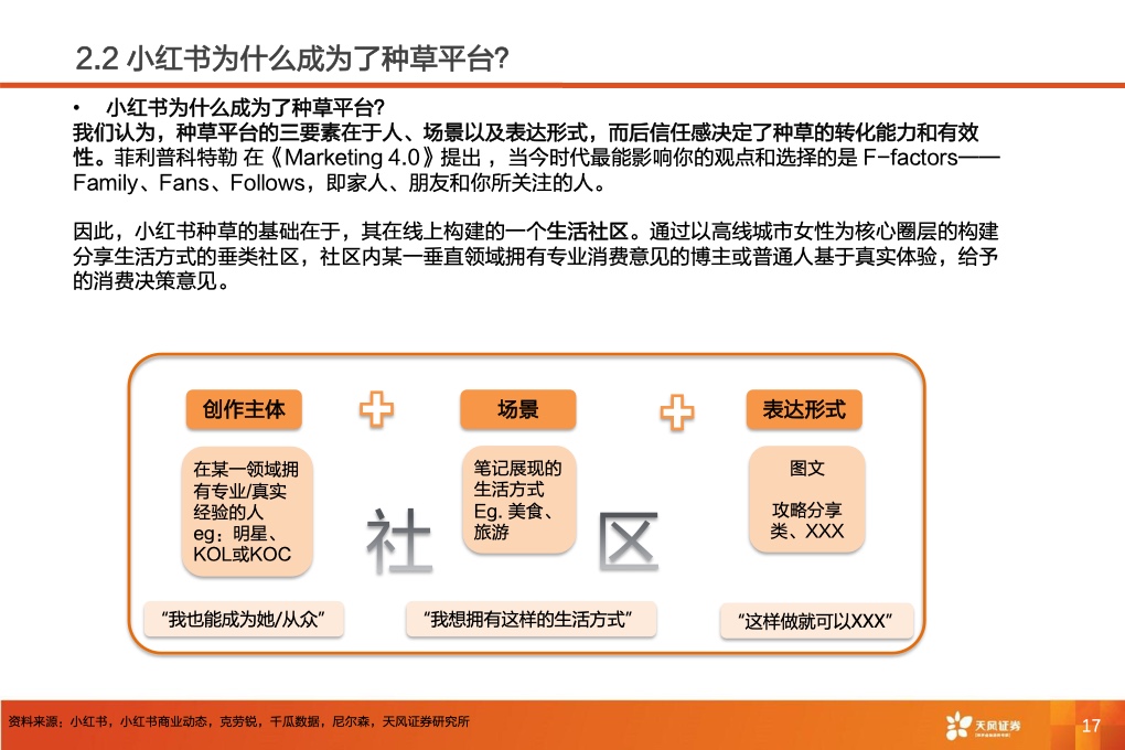 深耕內(nèi)容社區(qū)，掘金種草經(jīng)濟(jì)(圖19)