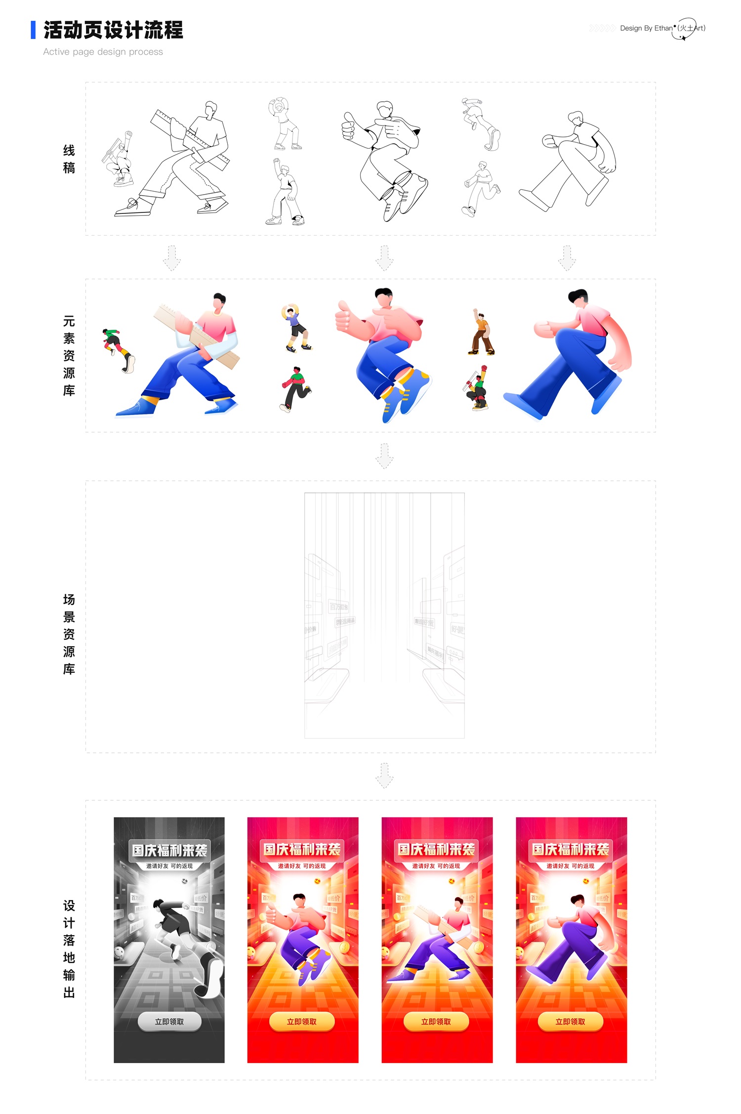 用一個(gè)實(shí)戰(zhàn)案例，幫你快速掌握2.5D插畫(huà)的設(shè)計(jì)流程
