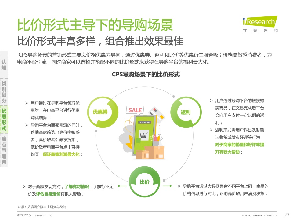 2021年中國互聯(lián)網(wǎng)CPS營銷生態(tài)白皮書(圖27)